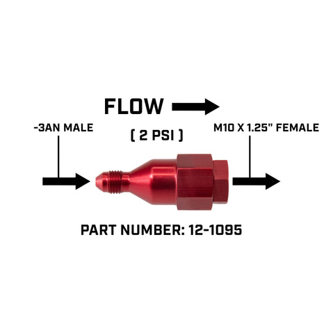 Residual Pressure Valves