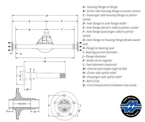 Masterline 28 Spline Street Axles